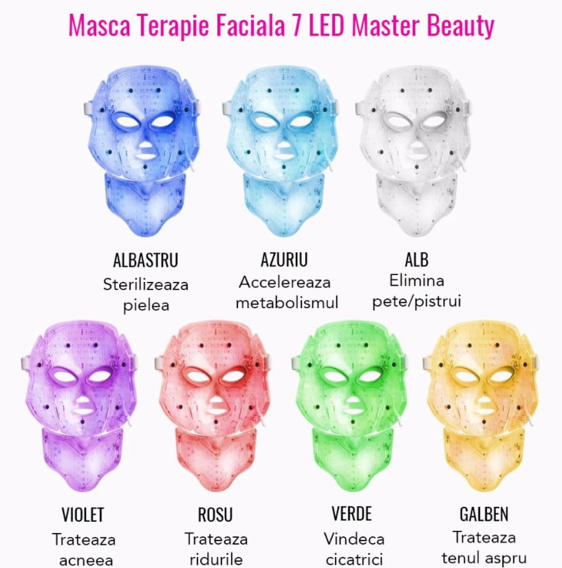 Masca faciala cu LED, tratament afectiuni ten, acnee, pete, riduri, grasime, 7in1