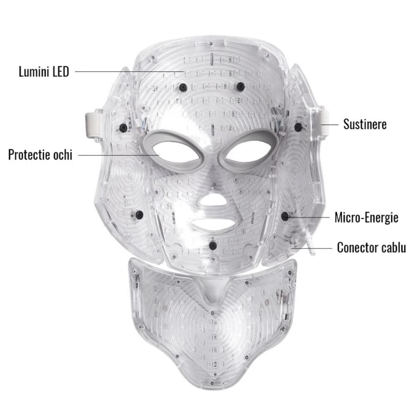 Masca faciala cu LED, tratament afectiuni ten, acnee, pete, riduri, grasime, 7in1