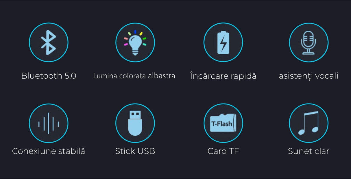 Modulator FM tip wireless cu bluetooth 5.0 incadrat, transmitator FM cu functie de incarcator auto quickcharge 3.0 si port USB, slot microSD, microfon - BUZ.RO