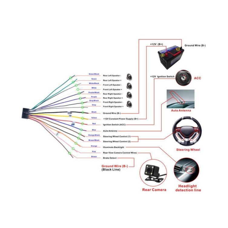 Navigatie android 7 inch, cu rama dedicata pentru audi a4, b6, b7
