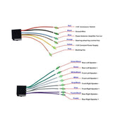 Navigatie, mp5 7010b, 7 inch, cu rama dedicata, neagra, citroen c2, c3, peugeot 207,307, fiat scudo - BUZ.RO