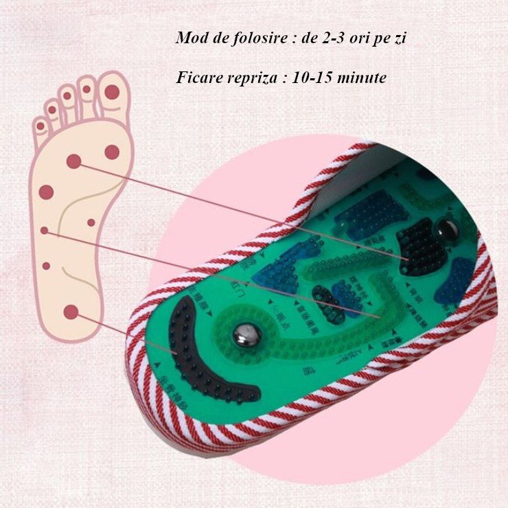 Papuci Masaj Picioare Reflexoterapeutici – Roșii, Mărimea 38 - 39, Stimulare Puncte de Presiune și Relaxare Acasă - BUZ.RO