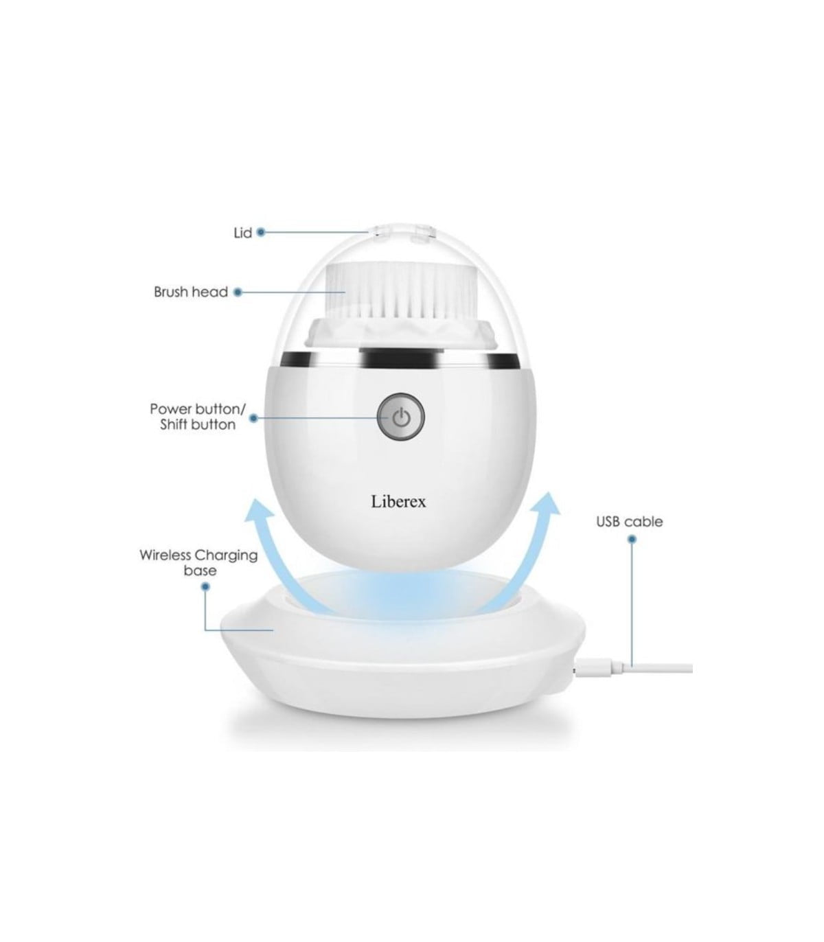 Perie Curățare Facială Liberex – Tehnologie Sonică, 3 Viteze, Capete Interschimbabile, Reîncărcare Wireless - BUZ.RO