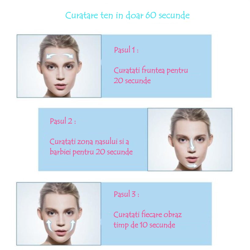 Perie curatare faciala cu vibratii ultrasonice, rezistenta la apa, Liberex