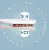 Placa de par creponat, ceramica, max 220 grade, 5 trepte temperatura - BUZ.RO