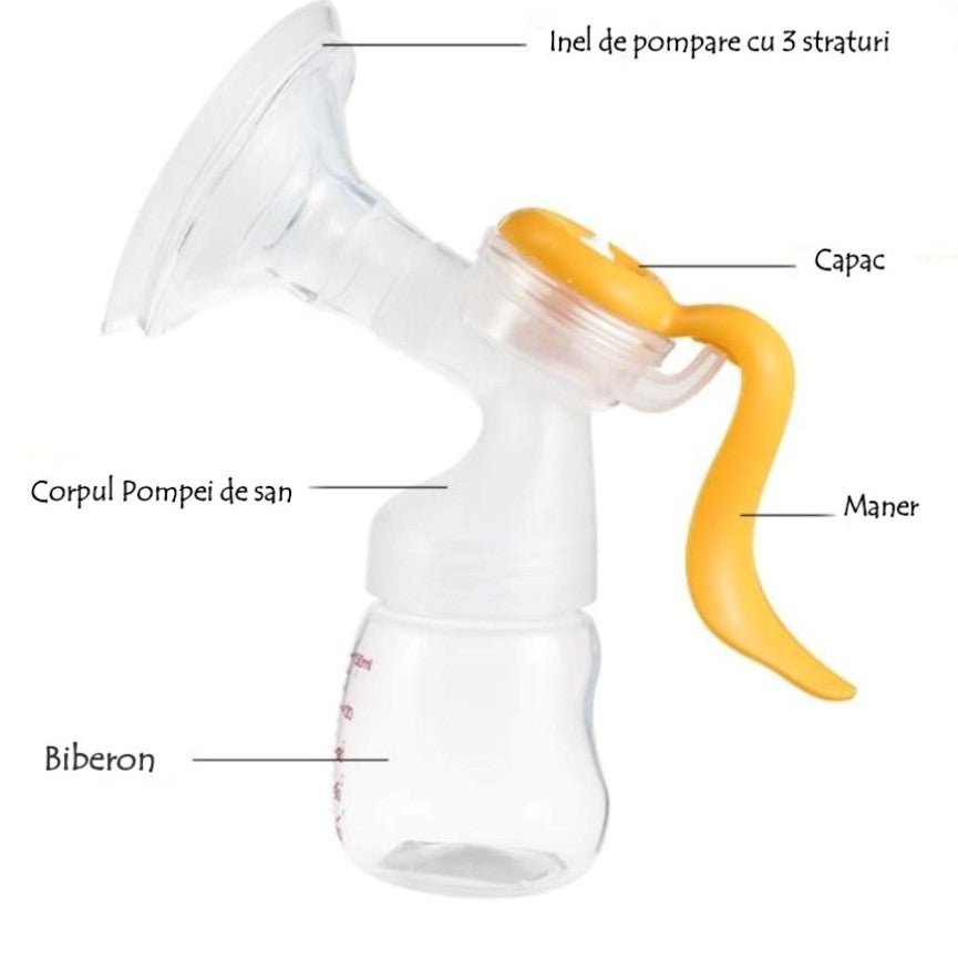 Pompa de san manuala Doopser, alaptare naturala, biberon cu senzor temperatura, tetina, cupa silicon, 2 nivele ajustabile - BUZ.RO
