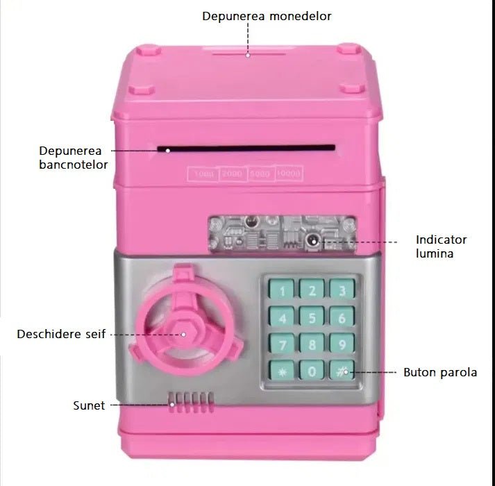 Pusculita, jucarie interactiva tip seif pentru copii albastru - BUZ.RO