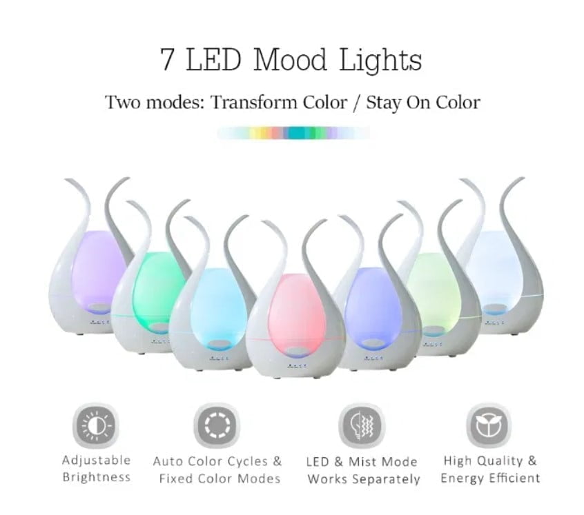 Umidificator aer, purificator aer, difuzor, aromaterapie, ultrasunete, 7 culori - BUZ.RO